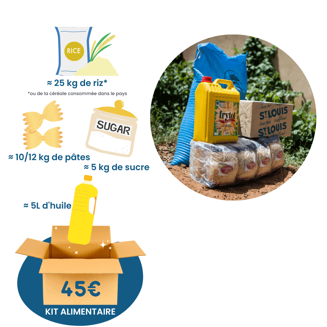 contenu d'un kit alimentaire